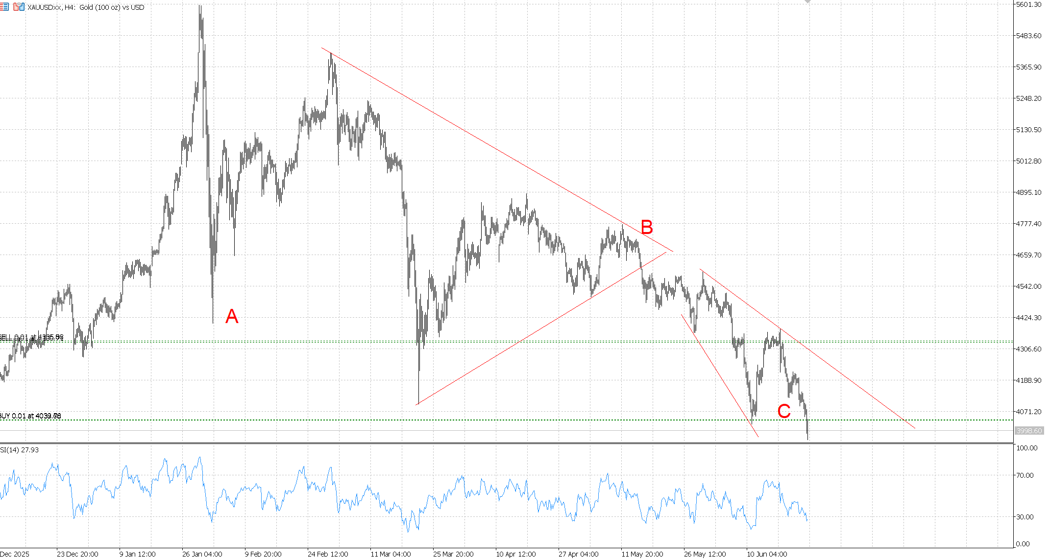 GOLD 06.24..png